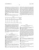 DETECTION OF ANALYTES diagram and image