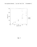 Small Volume In Vitro Analyte Sensor and Methods of Making diagram and image