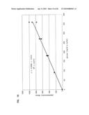 Small Volume In Vitro Analyte Sensor and Methods of Making diagram and image