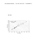 Small Volume In Vitro Analyte Sensor and Methods of Making diagram and image