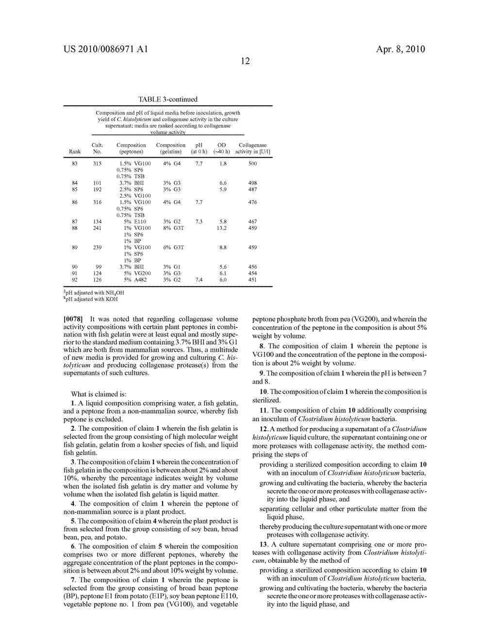 GROWTH MEDIUM FOR CLOSTRIDIUM HISTOLYTICUM - diagram, schematic, and image 13