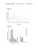 PROCESS FOR ACCELERATED CAPTURE OF CARBON DIOXIDE diagram and image