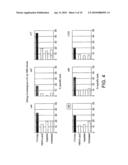 MHC CLASS I PEPTIDE EPITOPES FROM THE HUMAN 5T4 TUMOR-ASSOCIATED ANTIGEN diagram and image