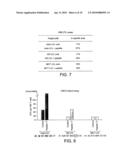 MHC CLASS I PEPTIDE EPITOPES FROM THE HUMAN 5T4 TUMOR-ASSOCIATED ANTIGEN diagram and image
