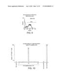 MHC CLASS I PEPTIDE EPITOPES FROM THE HUMAN 5T4 TUMOR-ASSOCIATED ANTIGEN diagram and image