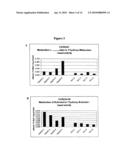 DIFFERENTIATION OF PRIMATE PLURIPOTENT CELLS TO HEPATOCYTE-LINEAGE CELLS diagram and image