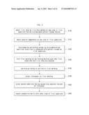 Method of manufacturing a semicondictor package diagram and image