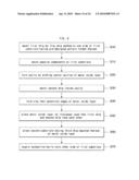 Method of manufacturing a semicondictor package diagram and image