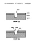 Method for Making Split Dual Gate Field Effect Transistor diagram and image