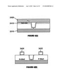 Method for Making Split Dual Gate Field Effect Transistor diagram and image