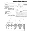 HYBRID SHALLOW TRENCH ISOLATION FOR HIGH-K METAL GATE DEVICE IMPROVEMENT diagram and image