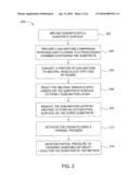 DOPANT ACTIVATION ANNEAL TO ACHIEVE LESS DOPANT DIFFUSION (BETTER USJ PROFILE) AND HIGHER ACTIVATION PERCENTAGE diagram and image