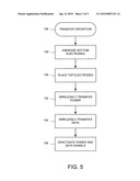 WIRELESS POWER AND DATA TRANSFER VIA CAPACITIVE COUPLING diagram and image