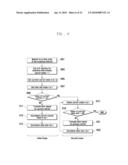 ESTIMATING LINK QUALITIES IN MULTI-CARRIER SYSTEMS diagram and image