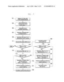 ESTIMATING LINK QUALITIES IN MULTI-CARRIER SYSTEMS diagram and image