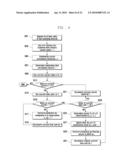 ESTIMATING LINK QUALITIES IN MULTI-CARRIER SYSTEMS diagram and image