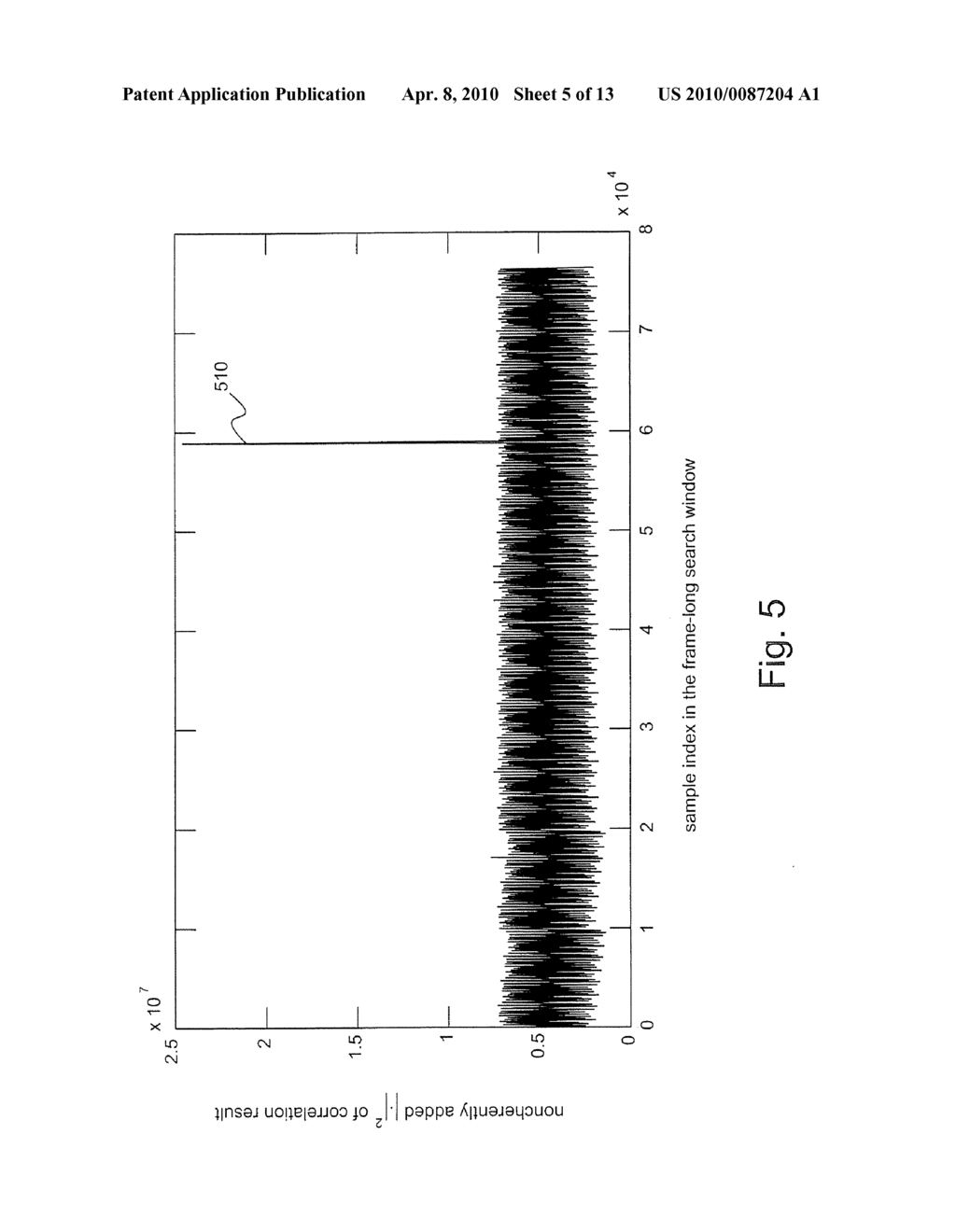 SYSTEM AND METHOD OF UMTS UE LOCATION USING UPLINK DEDICATED PHYSICAL CONTROL CHANNEL AND DOWNLINK SYNCHRONIZATION CHANNEL - diagram, schematic, and image 06