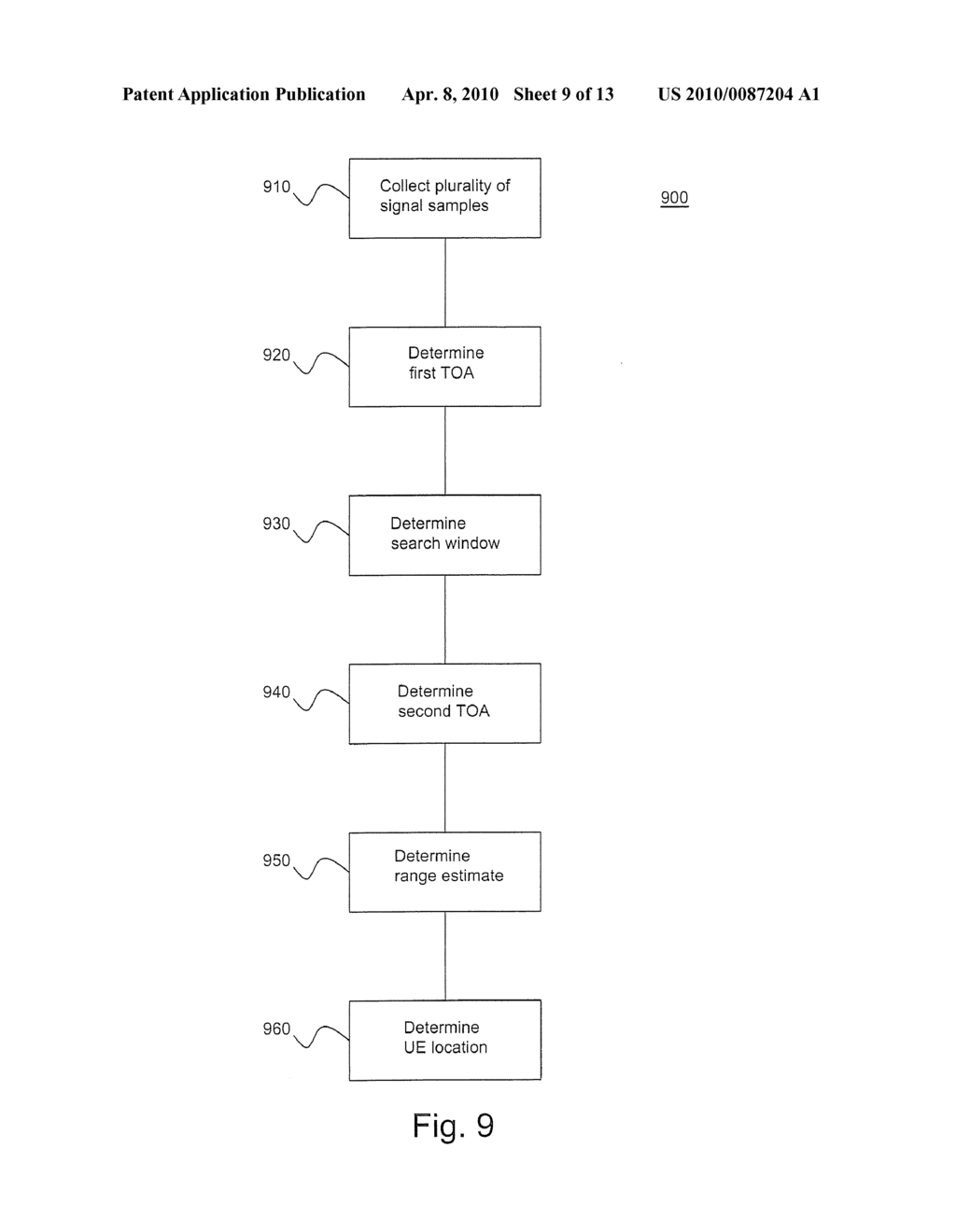 SYSTEM AND METHOD OF UMTS UE LOCATION USING UPLINK DEDICATED PHYSICAL CONTROL CHANNEL AND DOWNLINK SYNCHRONIZATION CHANNEL - diagram, schematic, and image 10