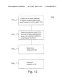 SYSTEM AND METHOD OF UMTS UE LOCATION USING UPLINK DEDICATED PHYSICAL CONTROL CHANNEL AND DOWNLINK SYNCHRONIZATION CHANNEL diagram and image