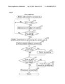 SLOT MACHINE EXECUTING FREE GAME AND SLOT MACHINE THAT INCREASES THE NUMBER OF DISPLAYED SPECIAL SYMBOLS diagram and image