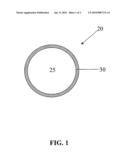 GOLF BALL WITH VERY LOW COMPRESSION AND HIGH COR diagram and image