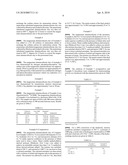 MAGNESIUM ALUMINOSILICATE CLAYS-SYNTHESIS AND CATALYSIS diagram and image