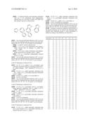 Inhibitors of Hepatitis C NS3 Protease diagram and image