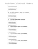 Prognostic Method diagram and image