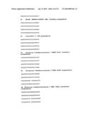 Prognostic Method diagram and image