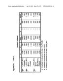 Prognostic Method diagram and image