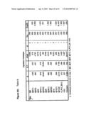 Prognostic Method diagram and image