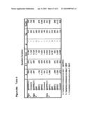 Prognostic Method diagram and image