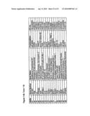 Prognostic Method diagram and image