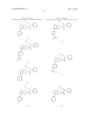 Compositions Useful As Inhibitors of Protein Kinases diagram and image