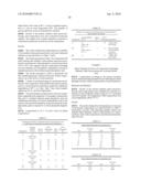 METHODS FOR WASHING POULTRY DURING PROCESSING WITH MEDIUM CHAIN PEROXYCARBOXYLIC ACID COMPOSITIONS diagram and image