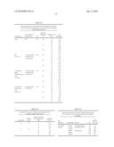 METHODS FOR WASHING POULTRY DURING PROCESSING WITH MEDIUM CHAIN PEROXYCARBOXYLIC ACID COMPOSITIONS diagram and image