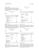 EXTERNAL COMPOSITION FOR SKIN diagram and image