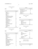 EXTERNAL COMPOSITION FOR SKIN diagram and image