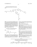 PHOTOPOLYMER FORMULATIONS HAVING A LOW CROSSLINKING DENSITY diagram and image