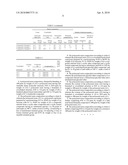 POLYACETAL RESIN COMPOSITION diagram and image