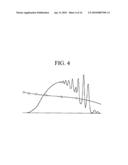 EPOXY RESIN COMPOSITION AND CURED ARTICLE THEREOF, SEMICONDUCTOR ENCAPSULATION MATERIAL, NOVEL PHENOL RESIN, AND NOVEL EPOXY RESIN diagram and image