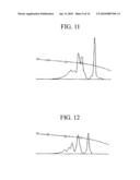 EPOXY RESIN COMPOSITION AND CURED ARTICLE THEREOF, SEMICONDUCTOR ENCAPSULATION MATERIAL, NOVEL PHENOL RESIN, AND NOVEL EPOXY RESIN diagram and image