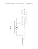 PROCESS FOR PRODUCTION OF THERMOPLASTIC COPOLYMER diagram and image