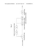 PROCESS FOR PRODUCTION OF THERMOPLASTIC COPOLYMER diagram and image