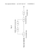 PROCESS FOR PRODUCTION OF THERMOPLASTIC COPOLYMER diagram and image