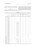 PROCESS FOR PRODUCTION OF THERMOPLASTIC COPOLYMER diagram and image