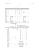 PROCESS FOR PRODUCTION OF THERMOPLASTIC COPOLYMER diagram and image