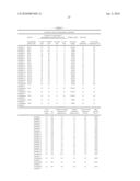 PROCESS FOR PRODUCTION OF THERMOPLASTIC COPOLYMER diagram and image