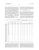 PROCESS FOR PRODUCTION OF THERMOPLASTIC COPOLYMER diagram and image