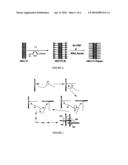 NUCLEOPHILIC SUBSTITUTION OF CARBON NANOTUBES diagram and image